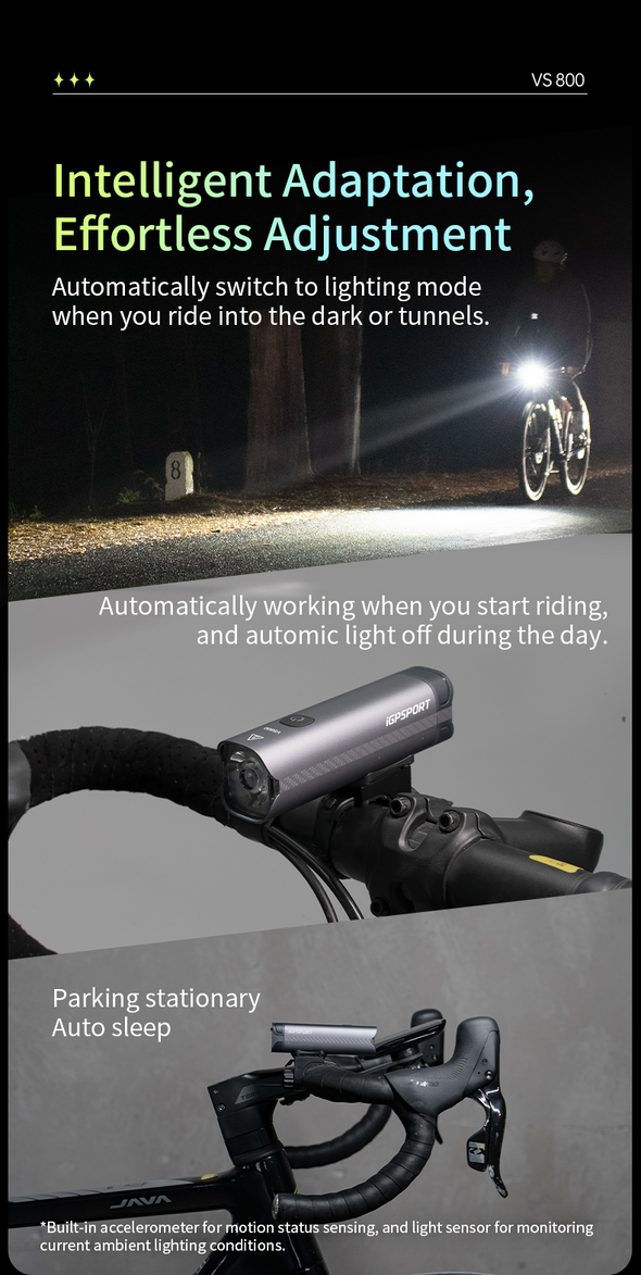 iGPSPORT VS800 Front Light